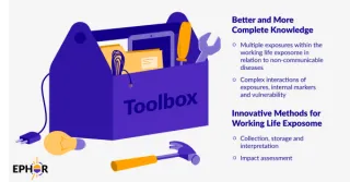 Drawing of EPHOR Toolbox